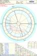 Natal chart 1.jpg