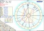 astro_w2gw_01_nemanja_hp.31613.11455.gif
