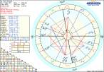 astro_w2gw_01_oliver_dimoski_hp.61271.24098.gif
