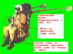 K-36d zvezda.GIF