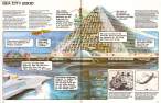 Floating City of the Year 2000 (from 1979).jpg