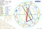astro_w2at_01_milos_adzic_hp.39542.10582.gif