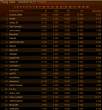 Lista jun 1-25.png