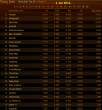 Lista jun 51-75.png