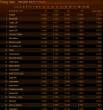 lista jul 1-25.png