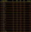 lista avgust 26-50.png