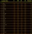 lista januar 76-100.png