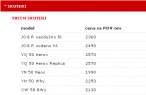Yamaha Motor Srbija - Cenovnik_1331761802812.png