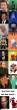 Cartoon Characters and their voice actors.jpg