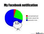 forever-alone-facebook-notification_o_205847.gif